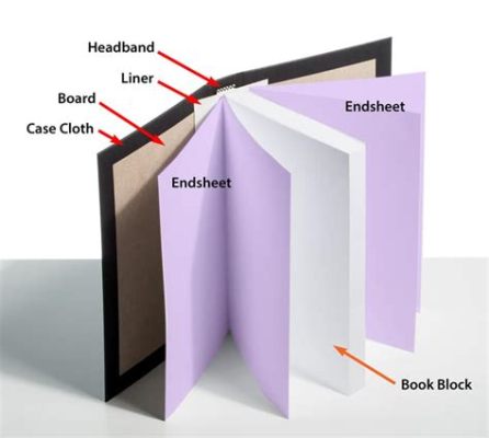 What are hardcover books made of, and why do they sometimes smell like forgotten libraries?