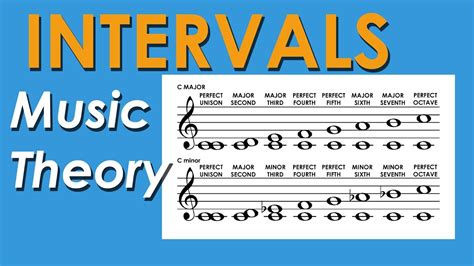 what are intervals in music and how do they influence the emotional tone of a piece