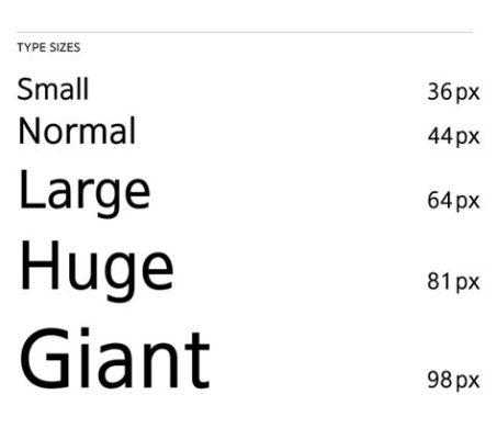 what size font do books use? What about the readability of different font sizes?